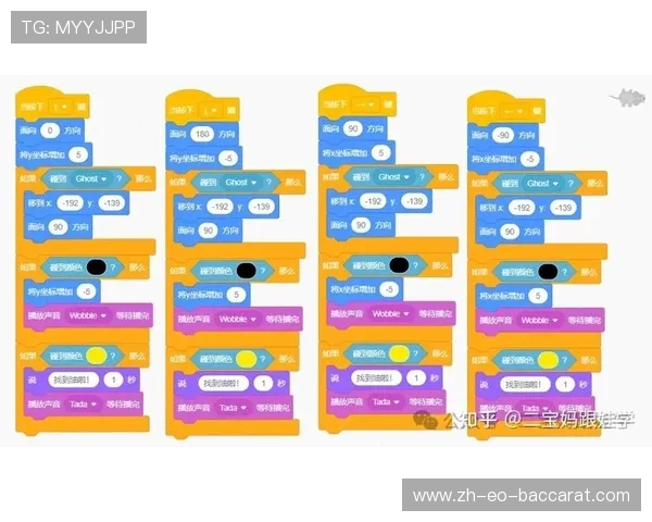 基于Scratch编程软件制作迷宫游戏的设计与实现探讨